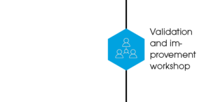 demand planning assessment: Validation and improvement workshop